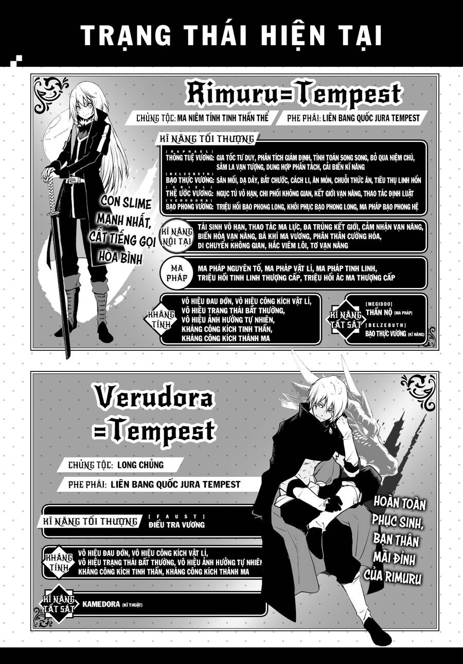 Lúc Đó, Tôi Đã Chuyển Sinh Thành Slime Chap 98 - Next Chap 99
