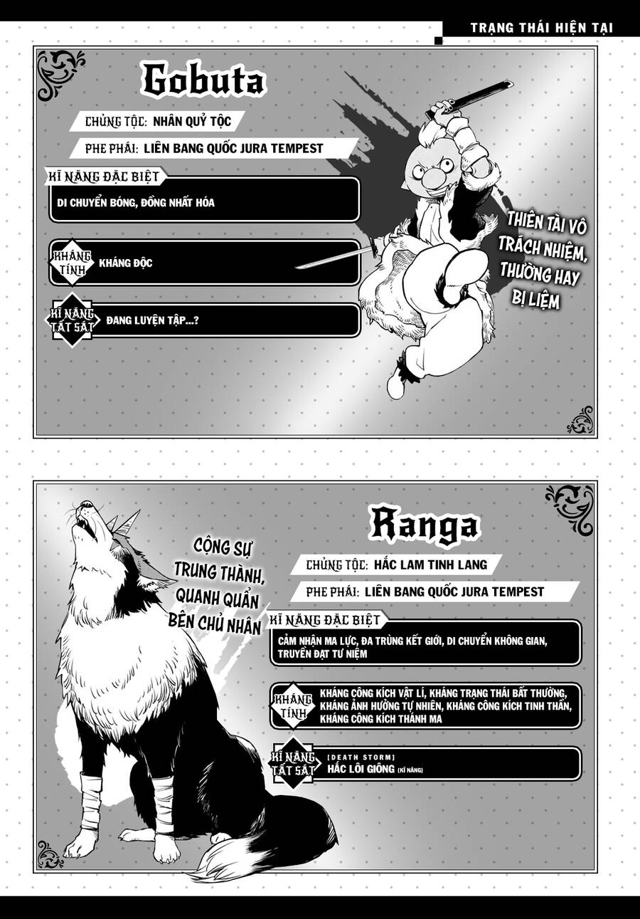 Chuyển Sinh Thành Slime Chap 98 - Next Chap 99