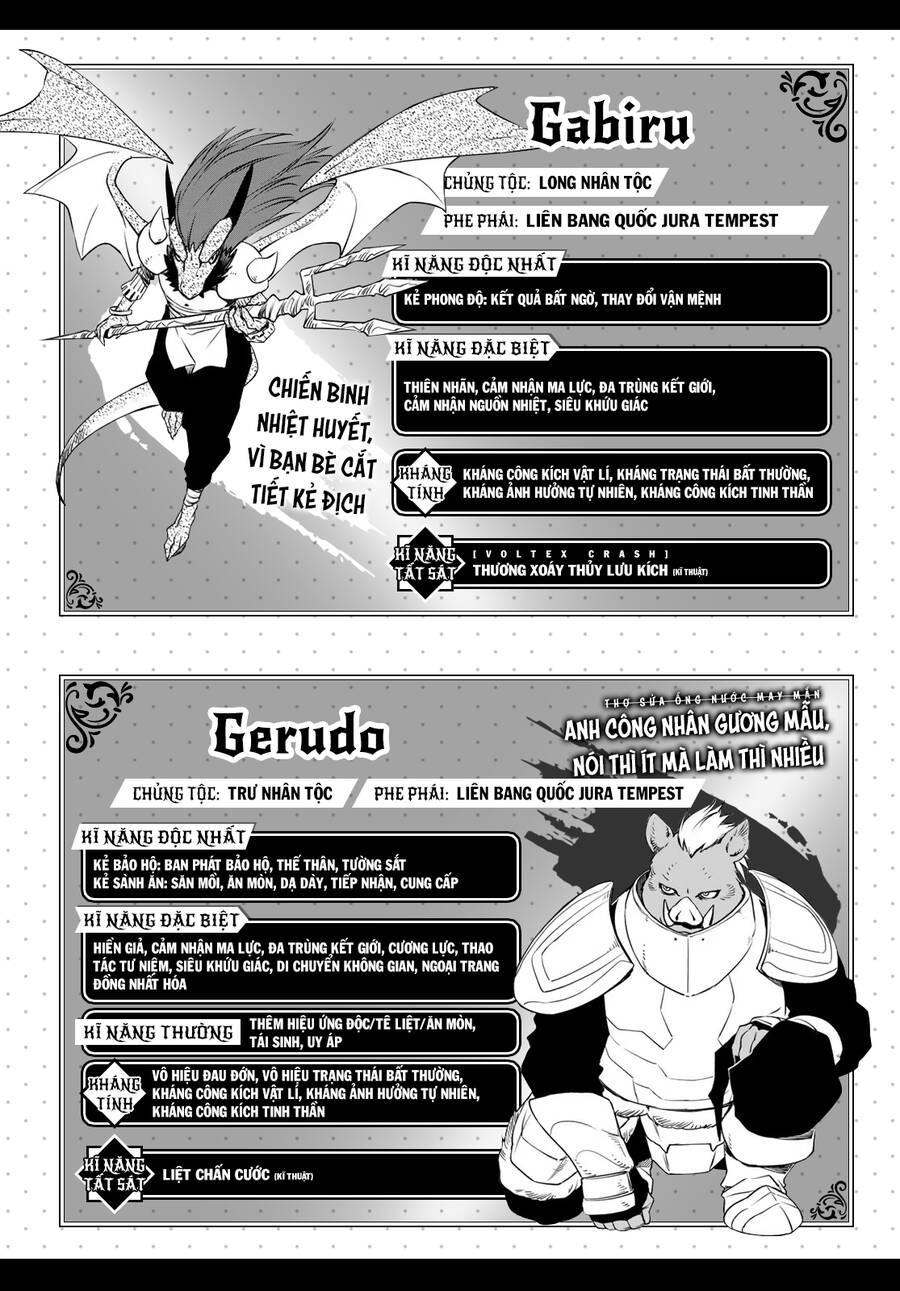 Chuyển Sinh Thành Slime Chap 98 - Next Chap 99