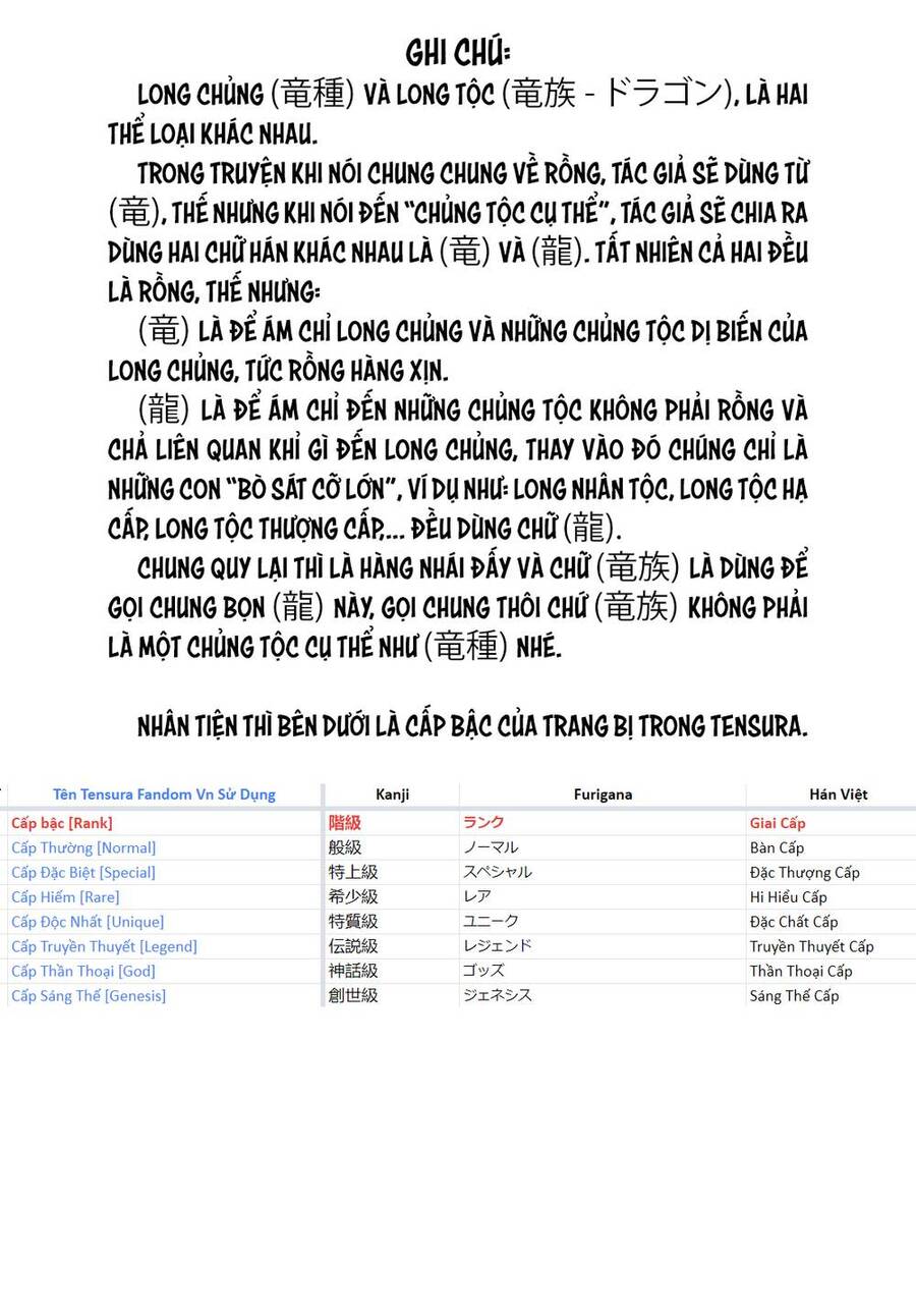 Chuyển Sinh Thành Slime Chap 104 - Next Chap 105