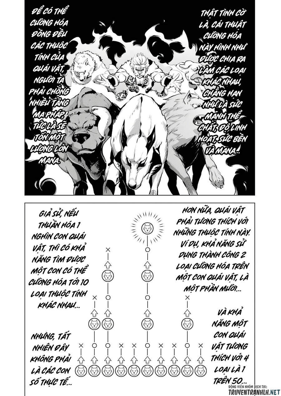 Tensei Kenja No Isekai Raifu ~ Daini No Shokugyo Wo Ete, Sekai Saikyou Ni Narimashita~ Chap 28 - Next Chap 29