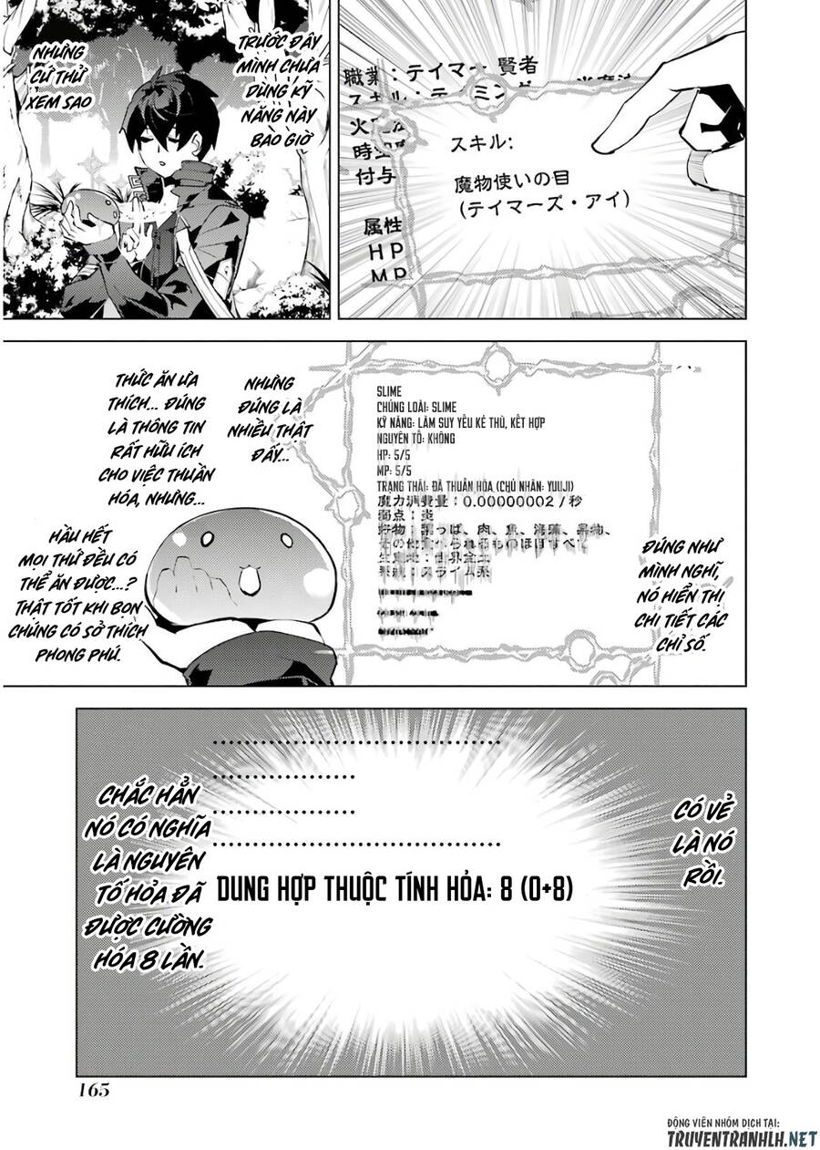 Tensei Kenja No Isekai Raifu ~ Daini No Shokugyo Wo Ete, Sekai Saikyou Ni Narimashita~ Chap 30 - Next Chap 31