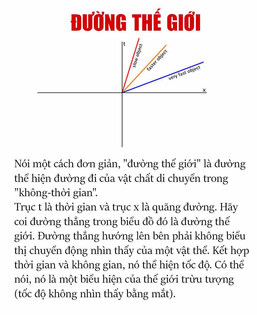 Kịch Trường Của Takemichi Chap 268 - Next Chap 269