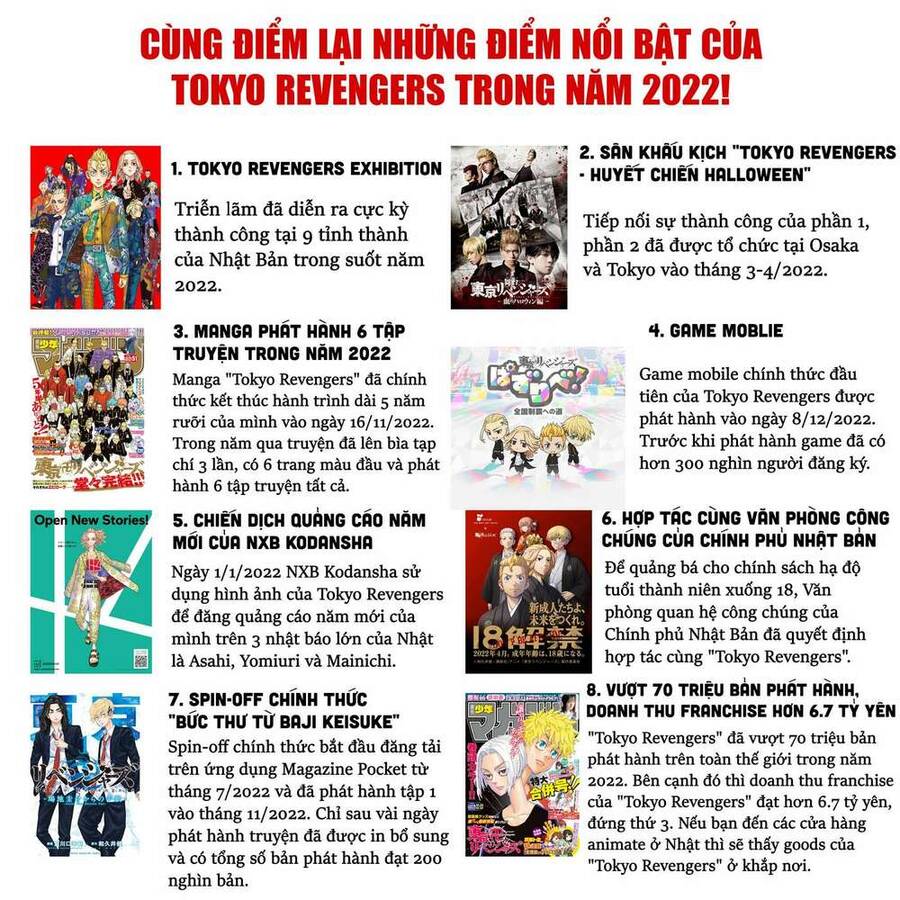 Kịch Trường Của Takemichi Chap 278.8 - Next Chap 279.8