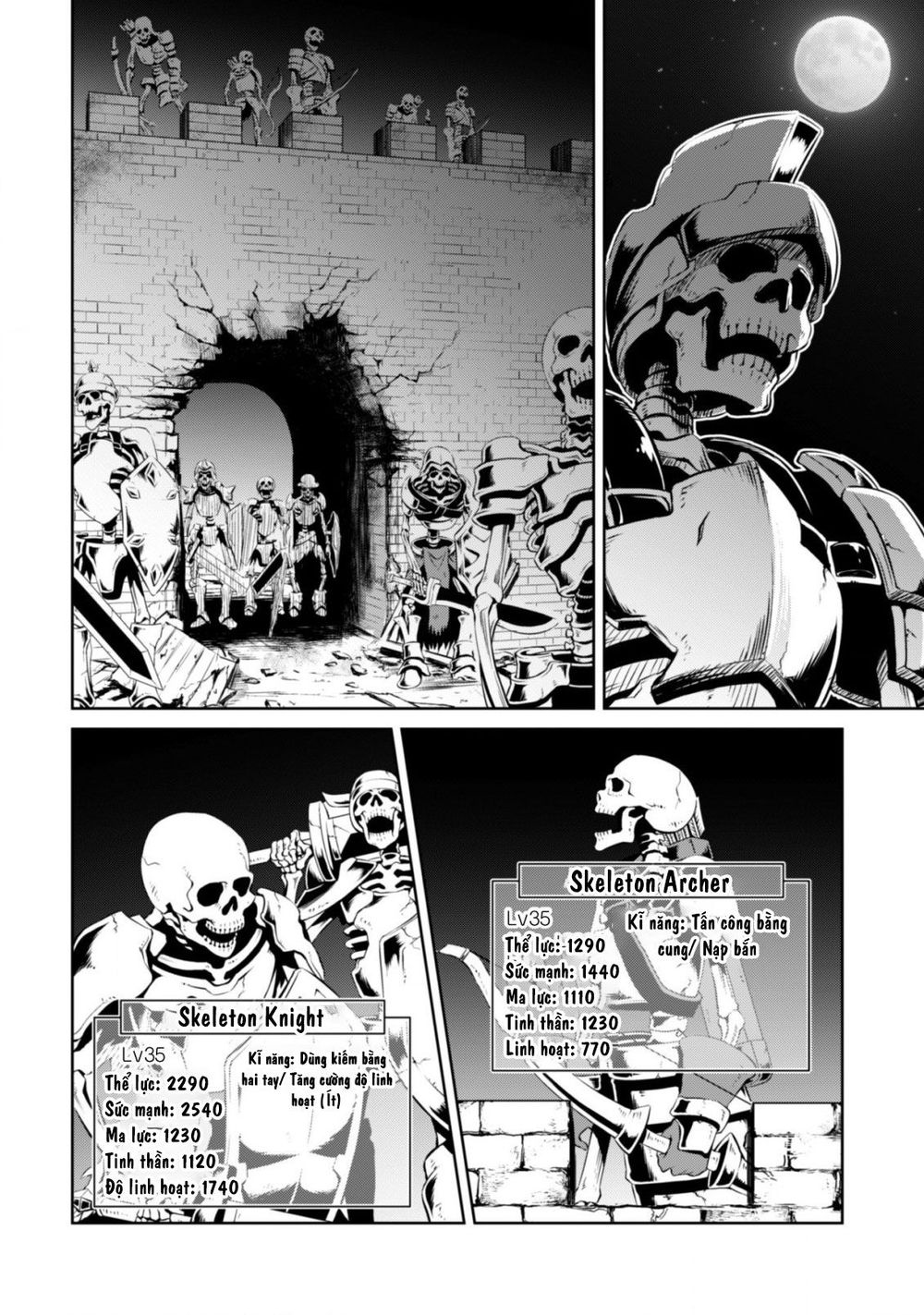 Berserk Of Gluttony Chap 17 - Next Chap 18