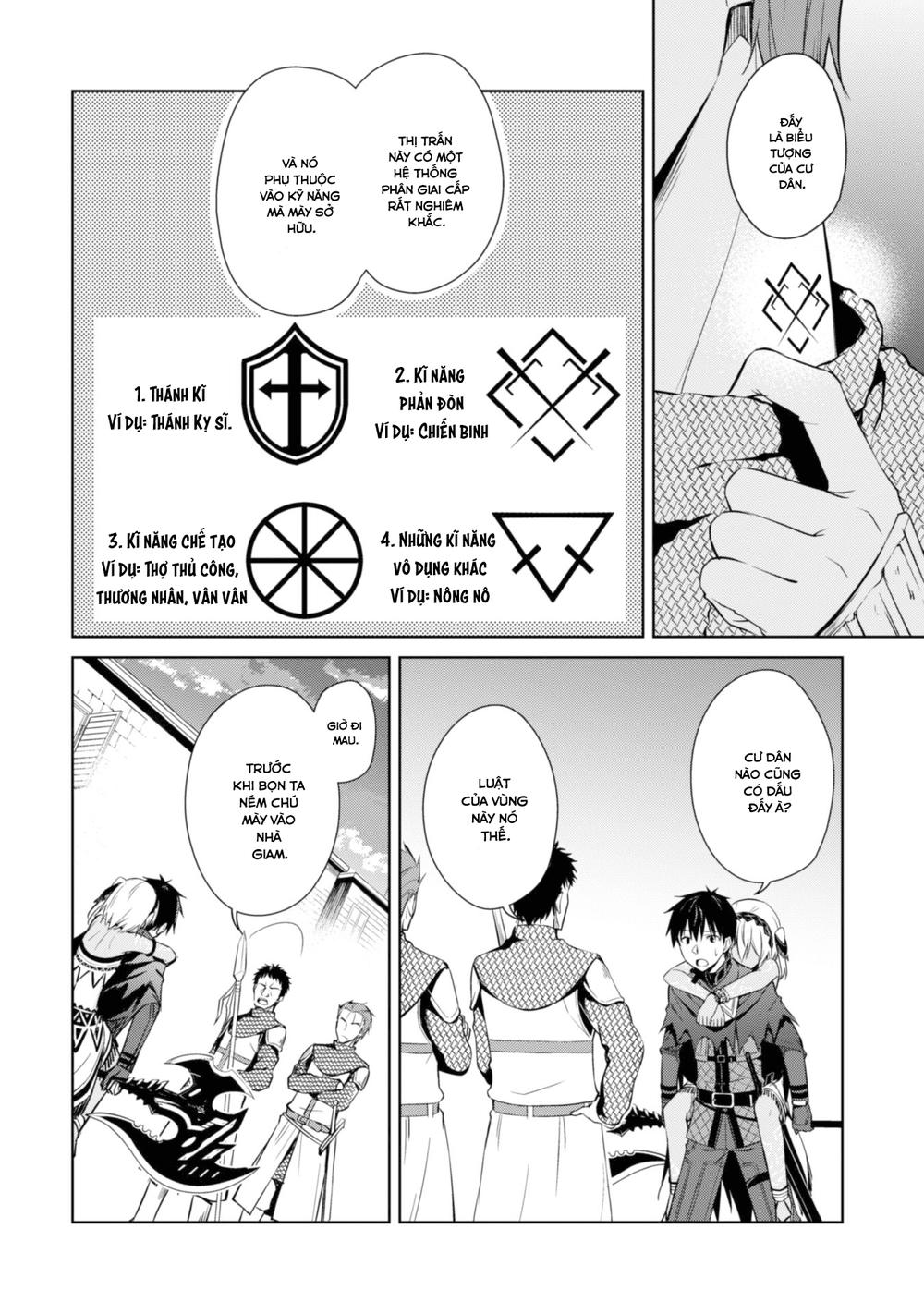 Berserk Of Gluttony Chap 14 - Next Chap 15