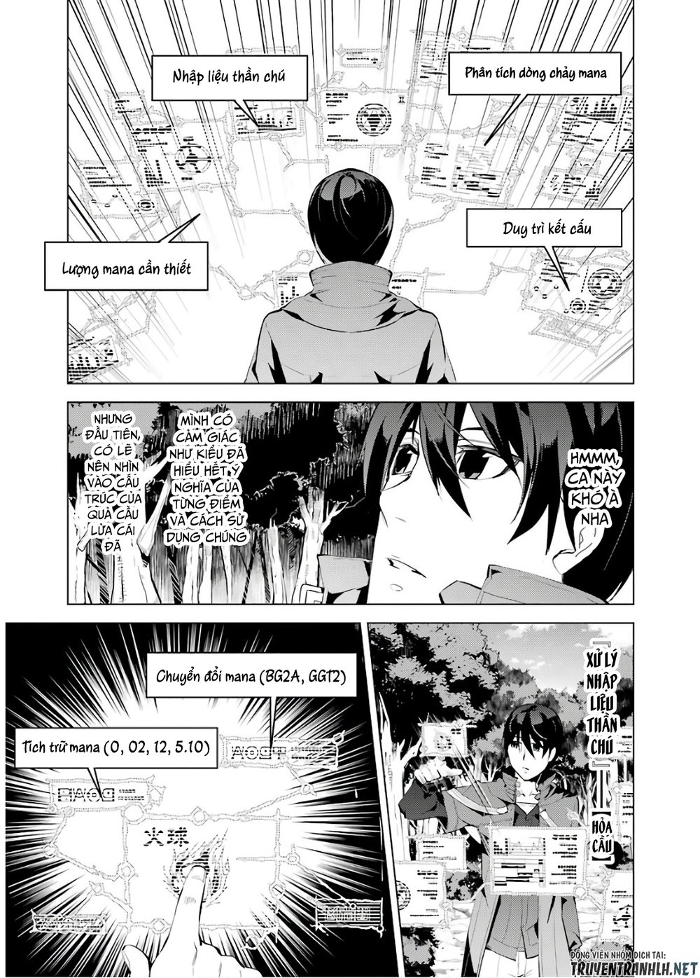Tensei Kenja No Isekai Raifu ~ Daini No Shokugyo Wo Ete, Sekai Saikyou Ni Narimashita~ Chap 6 - Next Chap 7