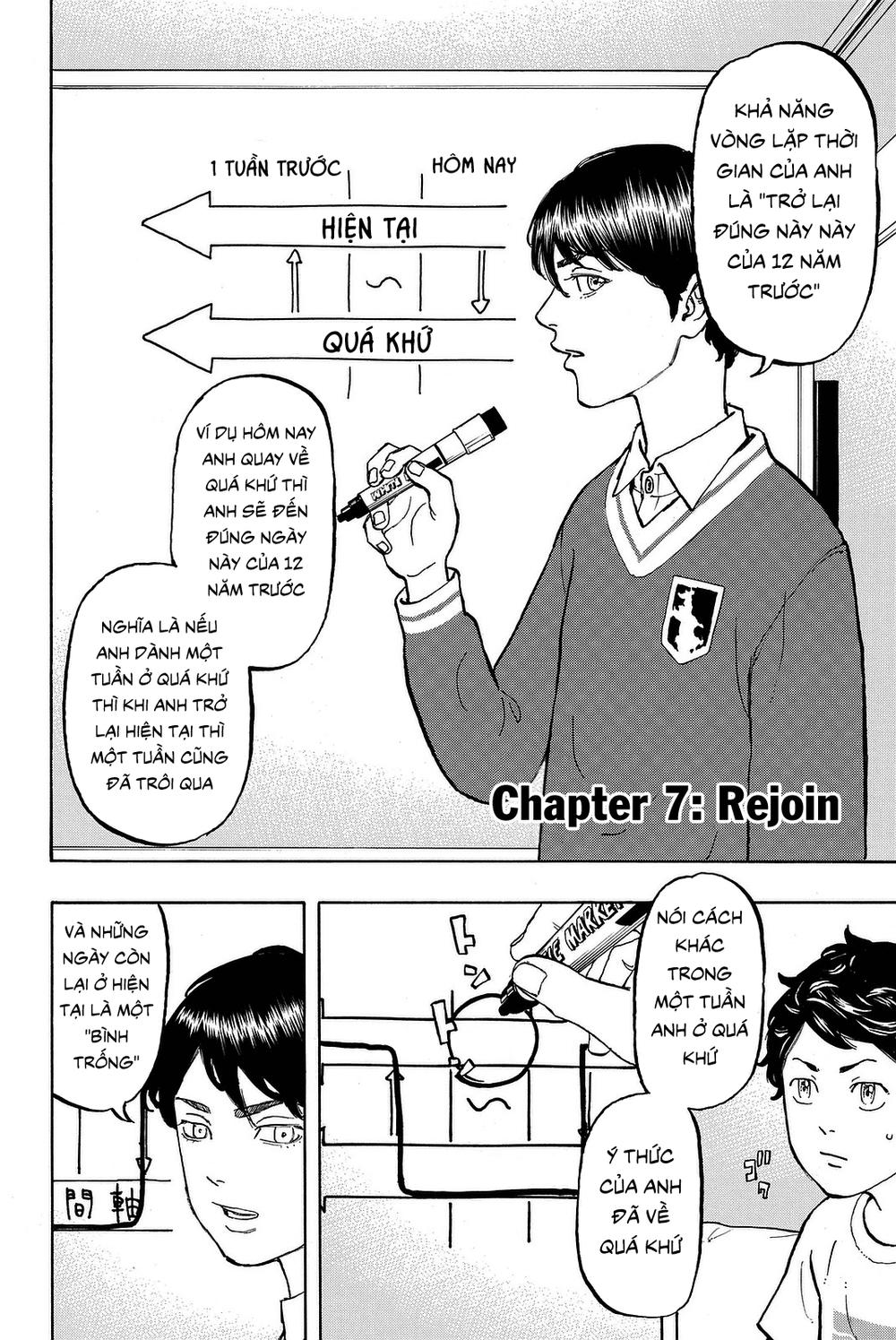 Kịch Trường Của Takemichi Chap 7 - Next Chap 8