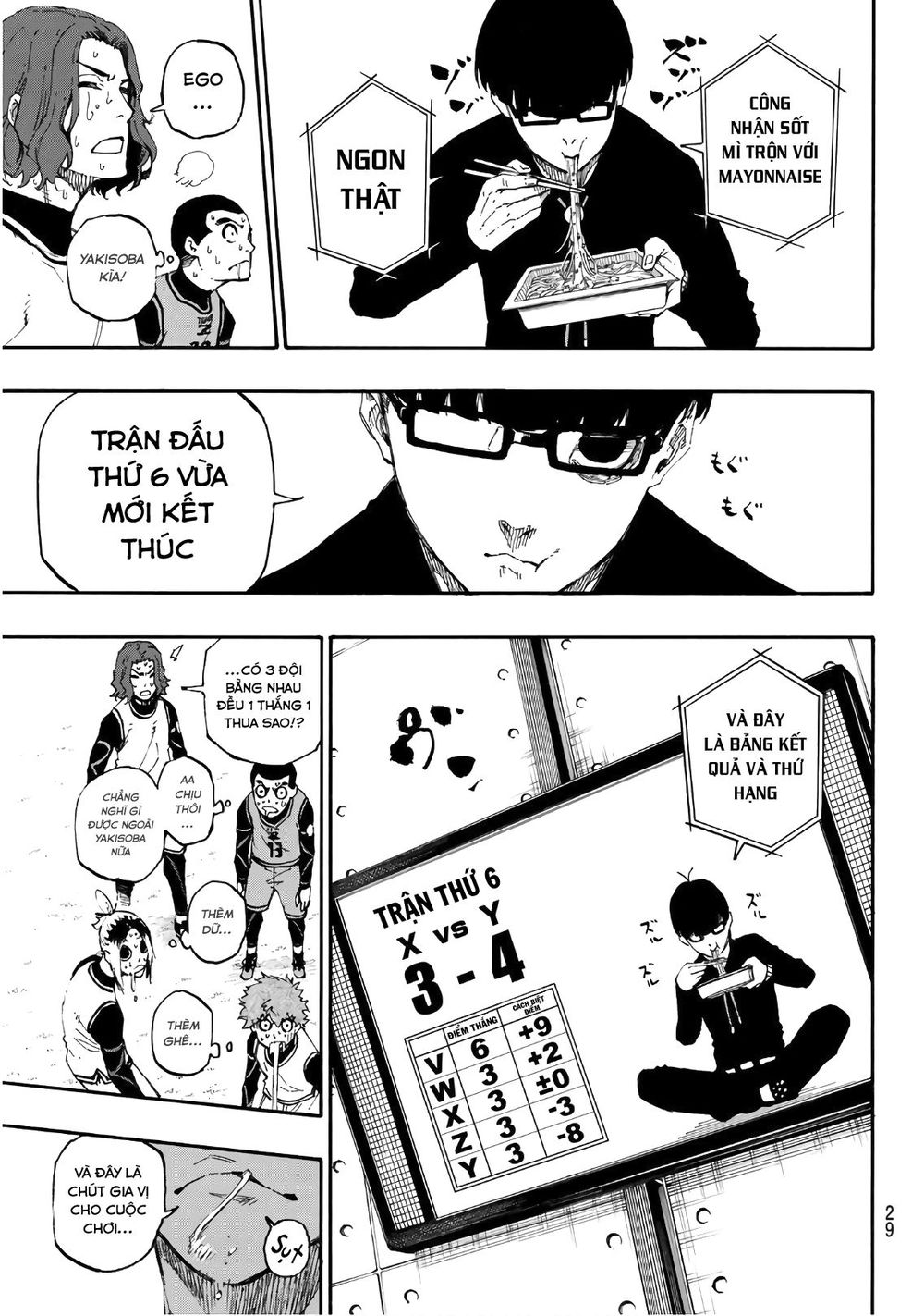 Thiên Tài Bóng Đá, Tiền Đạo Số 1 Chap 15 - Next Chap 16