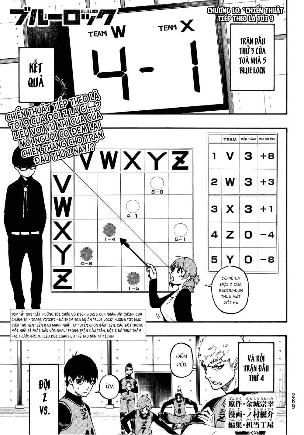 Thiên Tài Bóng Đá, Tiền Đạo Số 1 Chap 10 - Next Chap 11