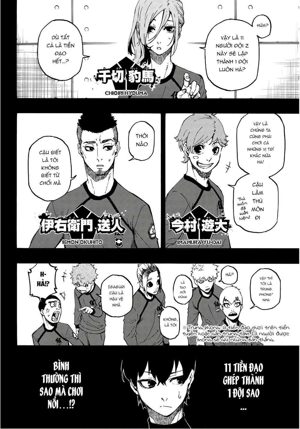 Thiên Tài Bóng Đá, Tiền Đạo Số 1 Chap 4 - Next Chap 5