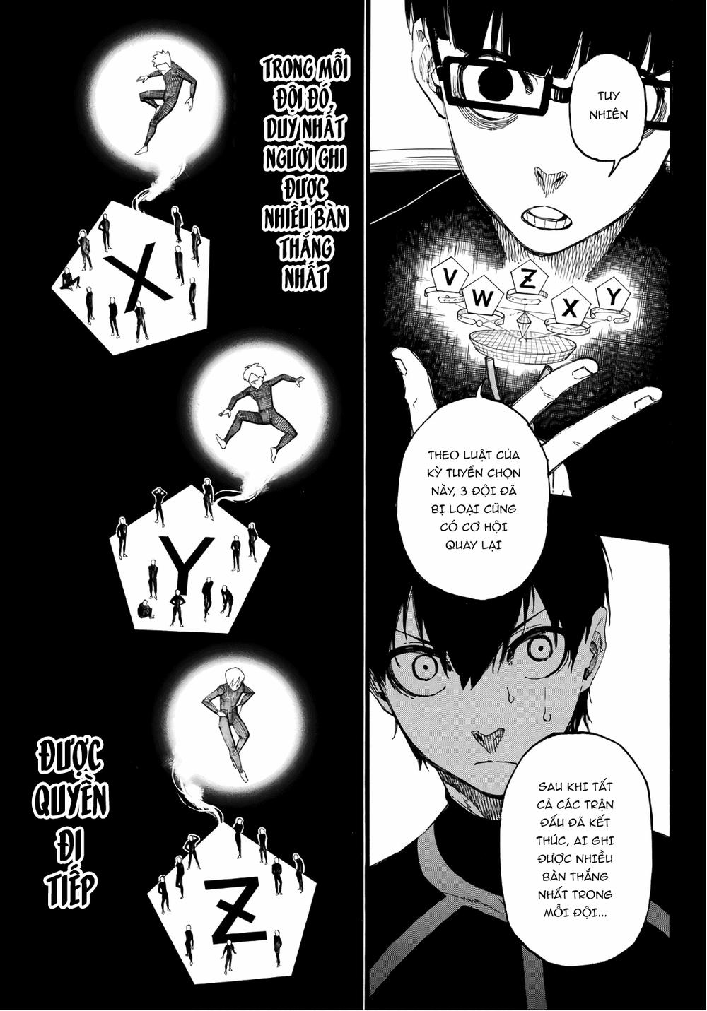 Thiên Tài Bóng Đá, Tiền Đạo Số 1 Chap 5 - Next Chap 6
