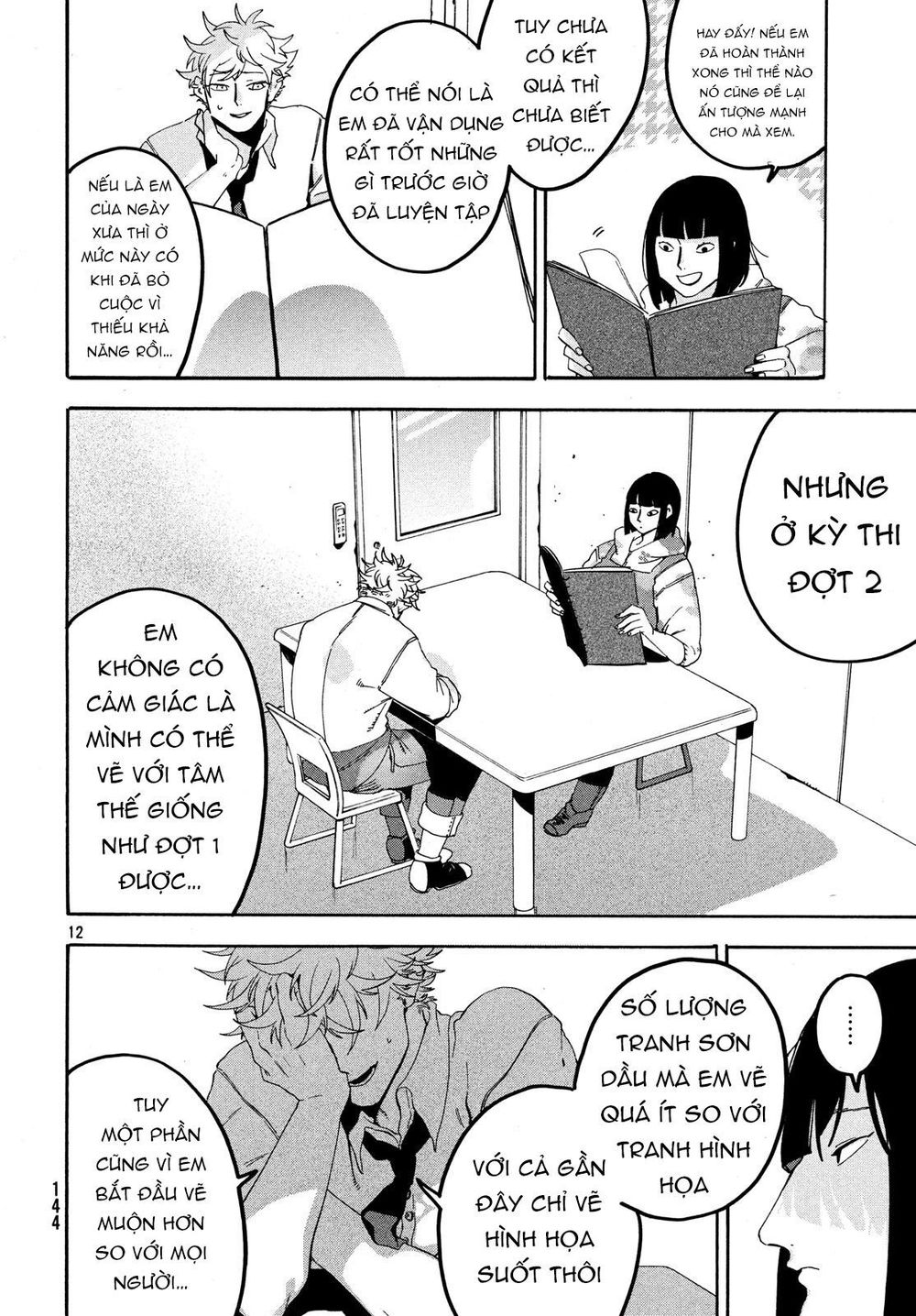 Blue Period Chap 17 - Next Chap 18