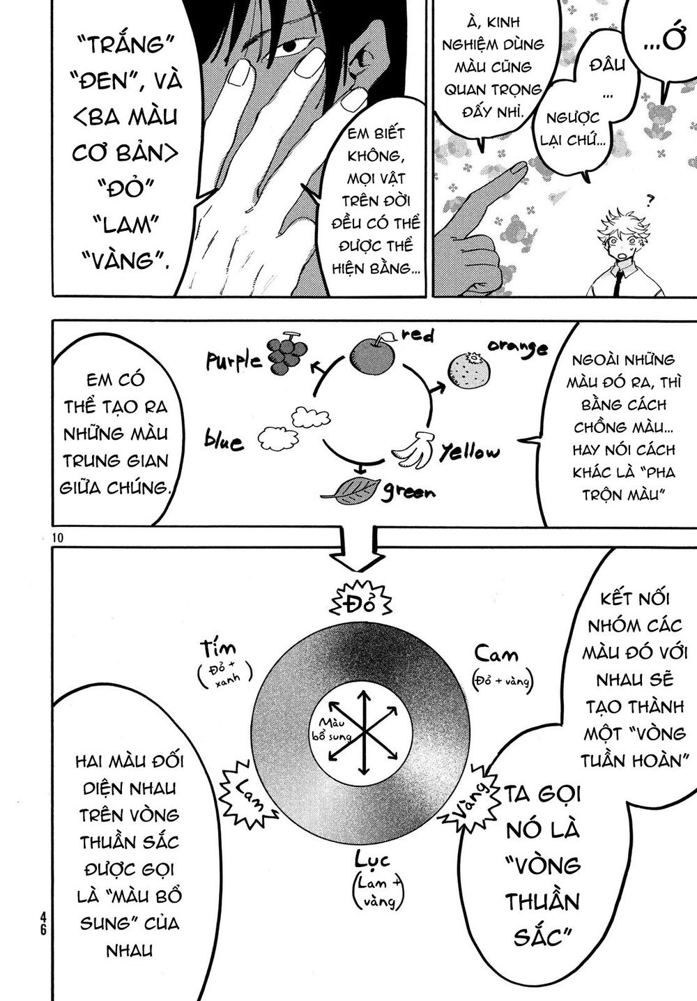 Blue Period Chap 18 - Next Chap 19