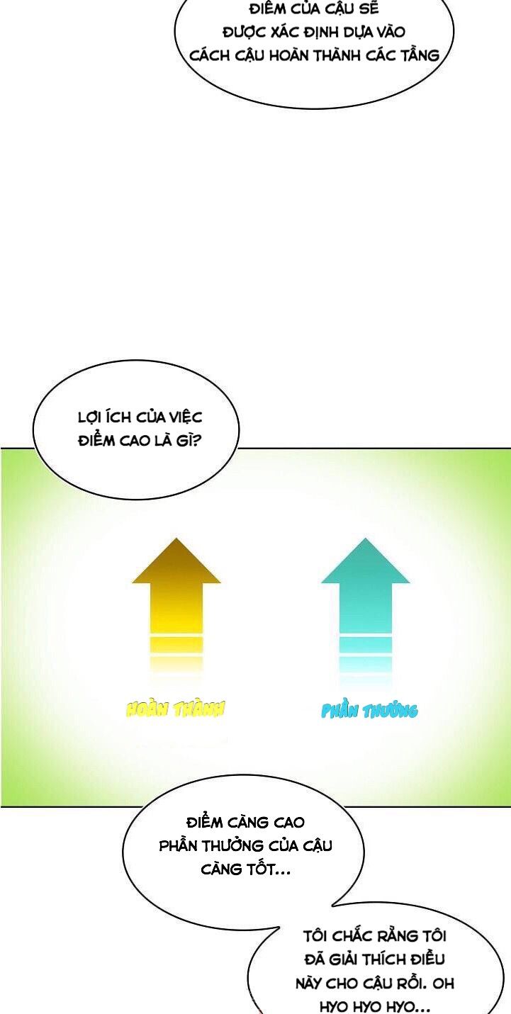 Vua Thăng Cấp Chap 2 - Next Chap 3