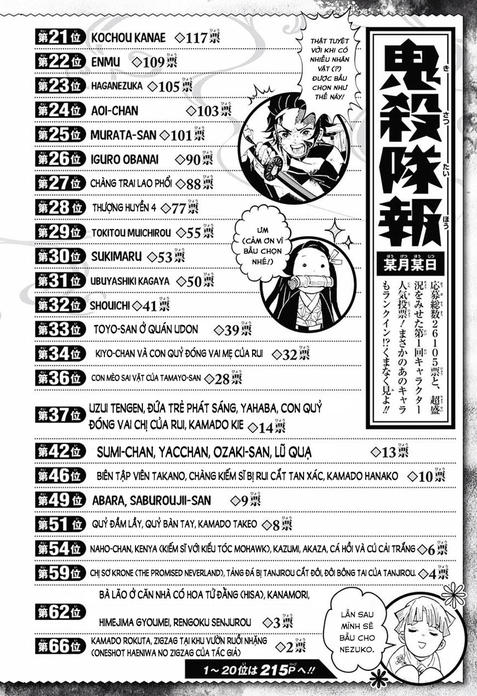 Thanh Gươm Diệt Quỷ Chap 83 - Next Chap 84