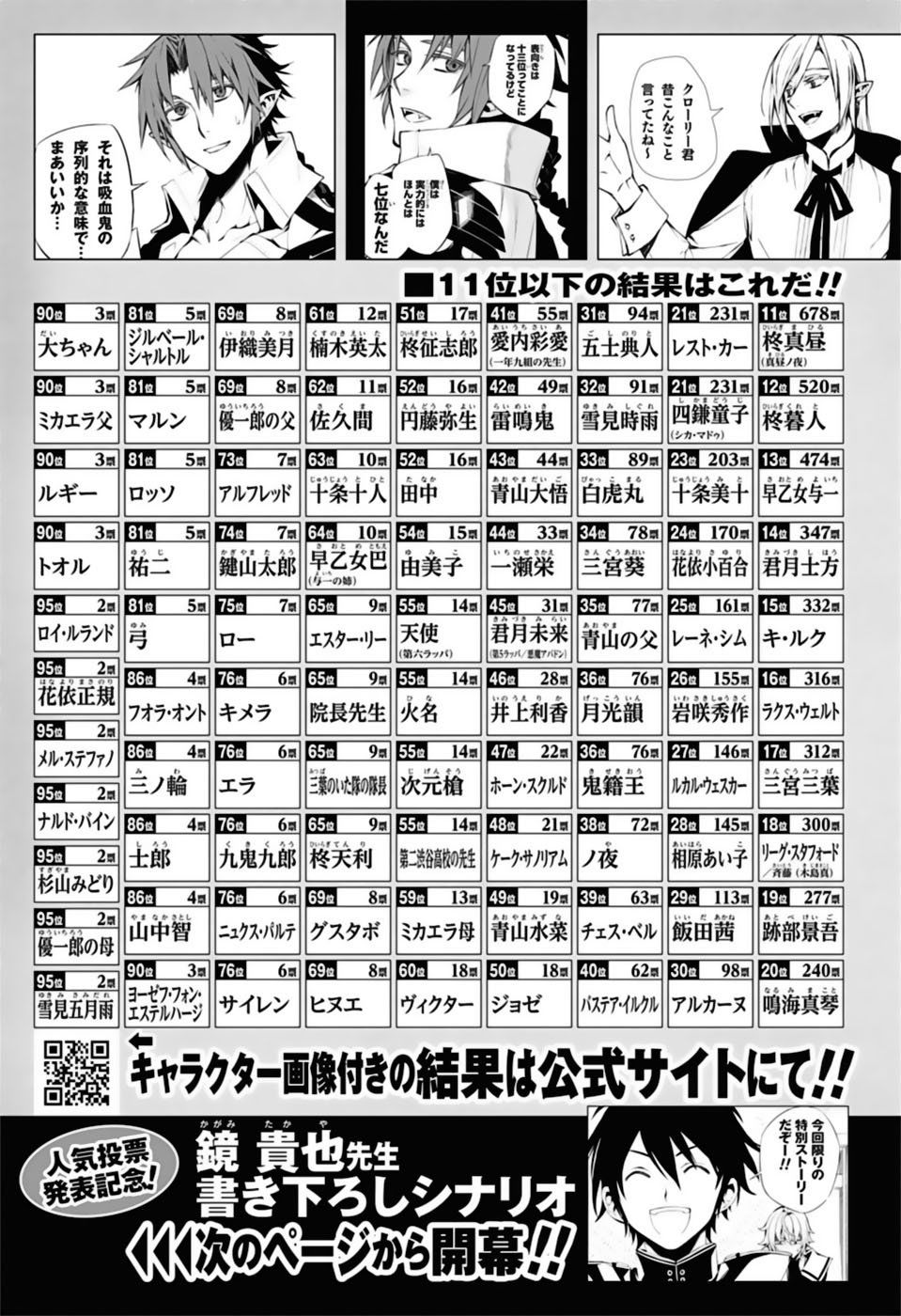 Owari No Seraph Chap 85 - Next Chap 86
