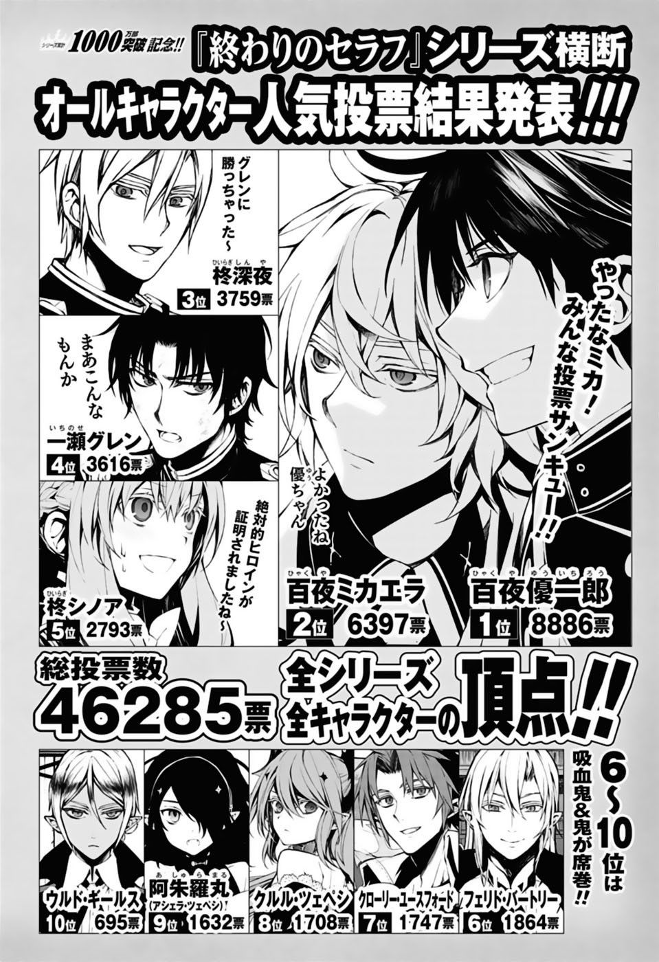 Owari No Seraph Chap 85 - Next Chap 86