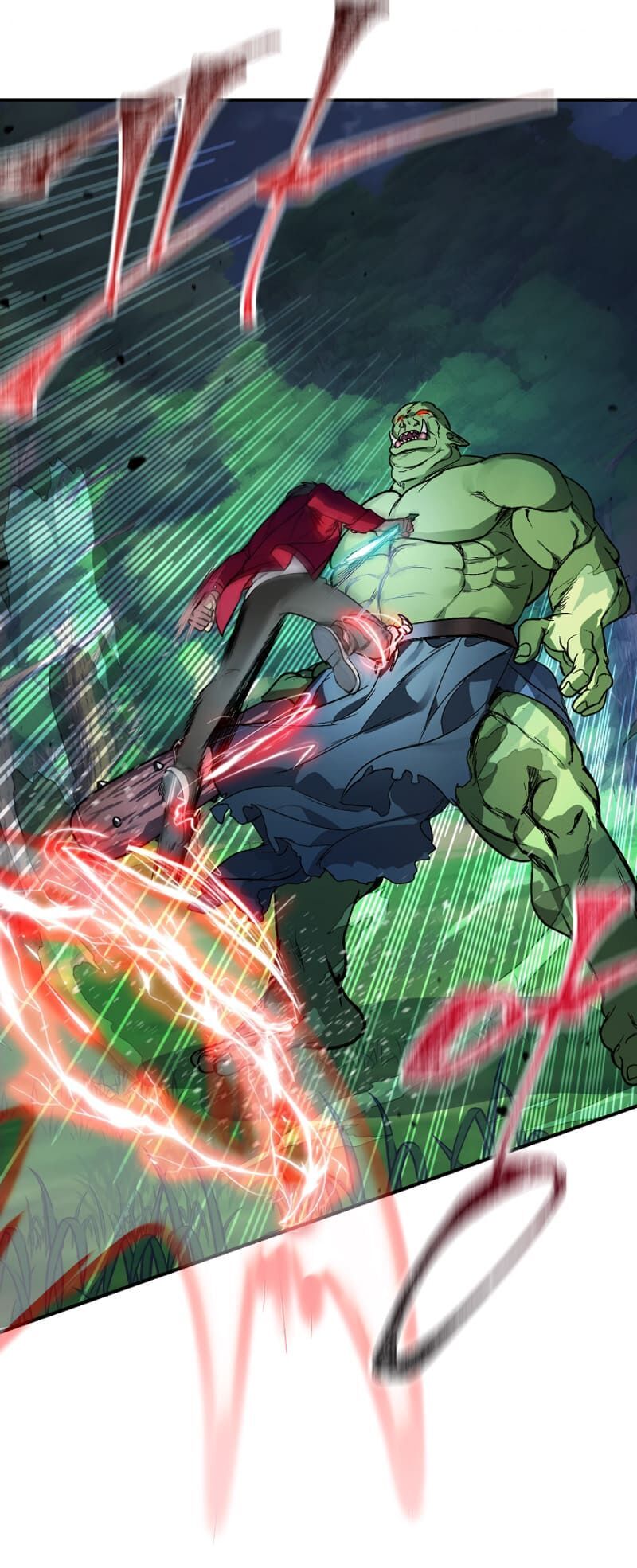 Tôi Là Thợ Săn Có Kĩ Năng Tự Sát Cấp Sss Chap 11 - Next Chap 12