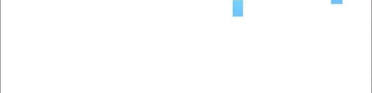 Tôi Là Thợ Săn Có Kĩ Năng Tự Sát Cấp Sss Chap 20 - Next Chap 21