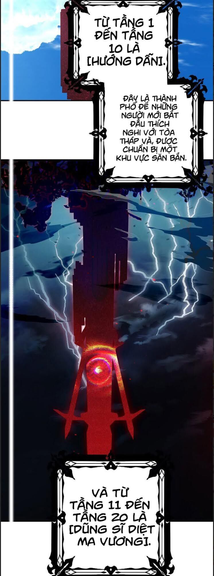 Tôi Là Thợ Săn Có Kĩ Năng Tự Sát Cấp Sss Chap 20 - Next Chap 21