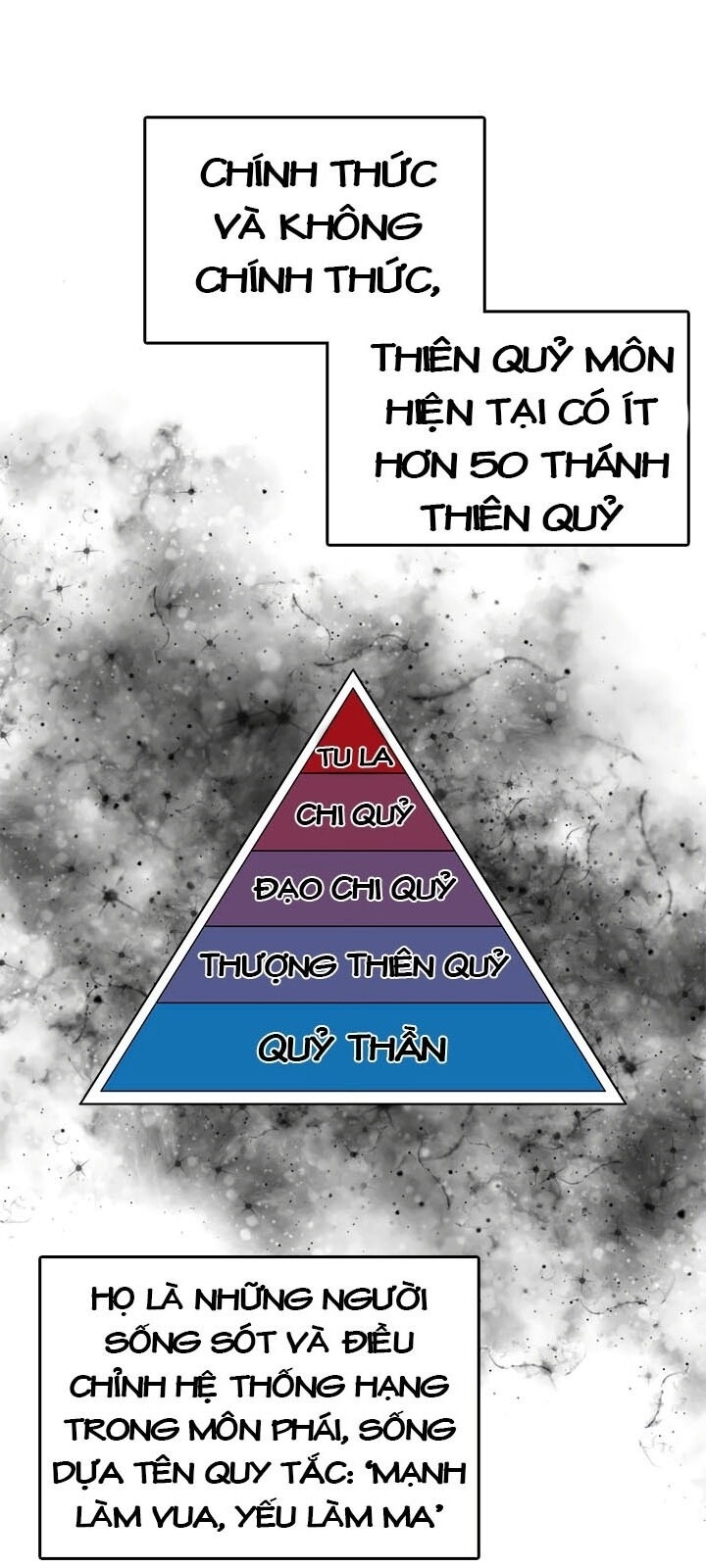 Biên Niên Sử Của Thiên Quỷ Chap 62 - Next Chap 63