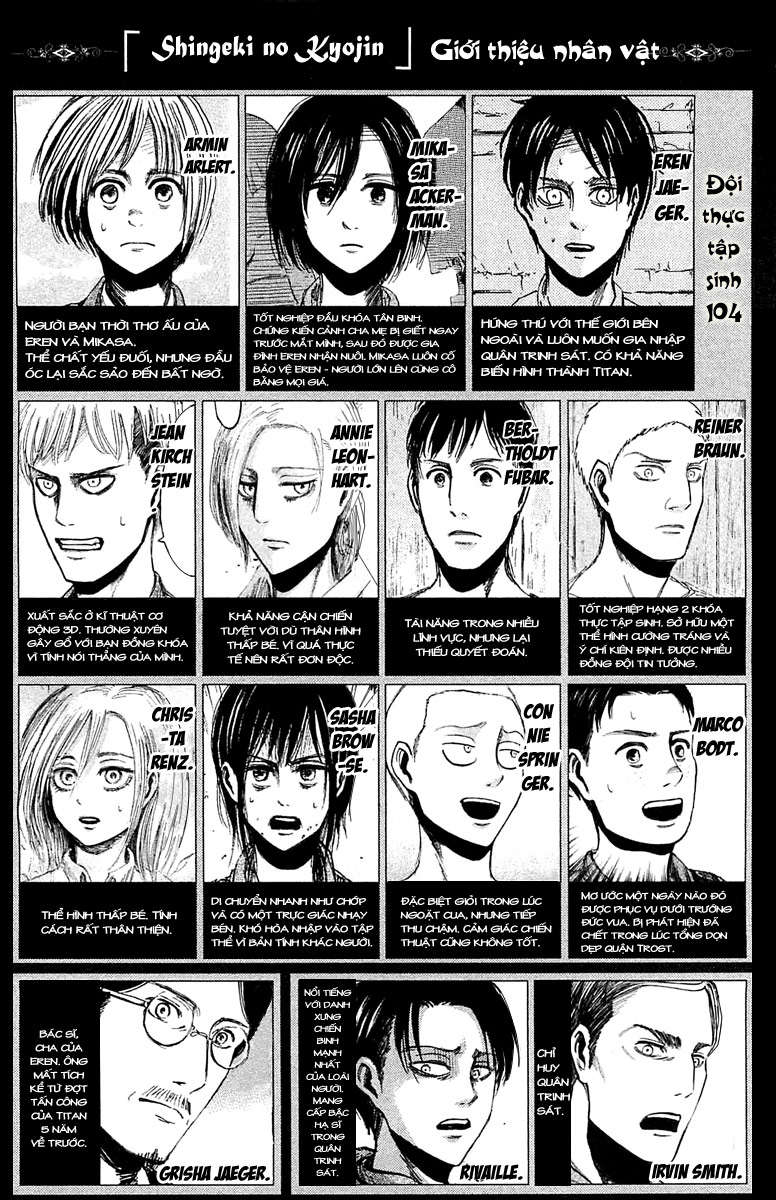 Đại Chiến Người Khổng Lồ Chap 18.5 - Next Chap 19.5