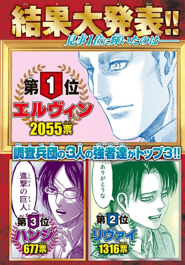 Đại Chiến Người Khổng Lồ Chap 100 - Next Chap 101