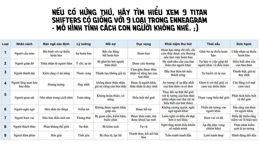 Đại Chiến Người Khổng Lồ Chap 88 - Next Chap 89