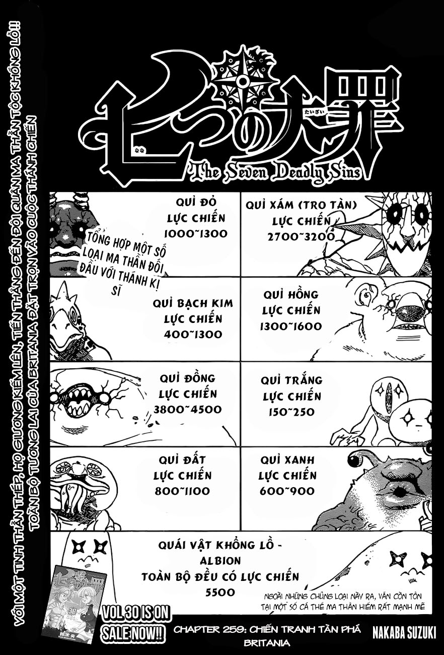 Thất Hình Đại Tội Chap 259 - Next Chap 260