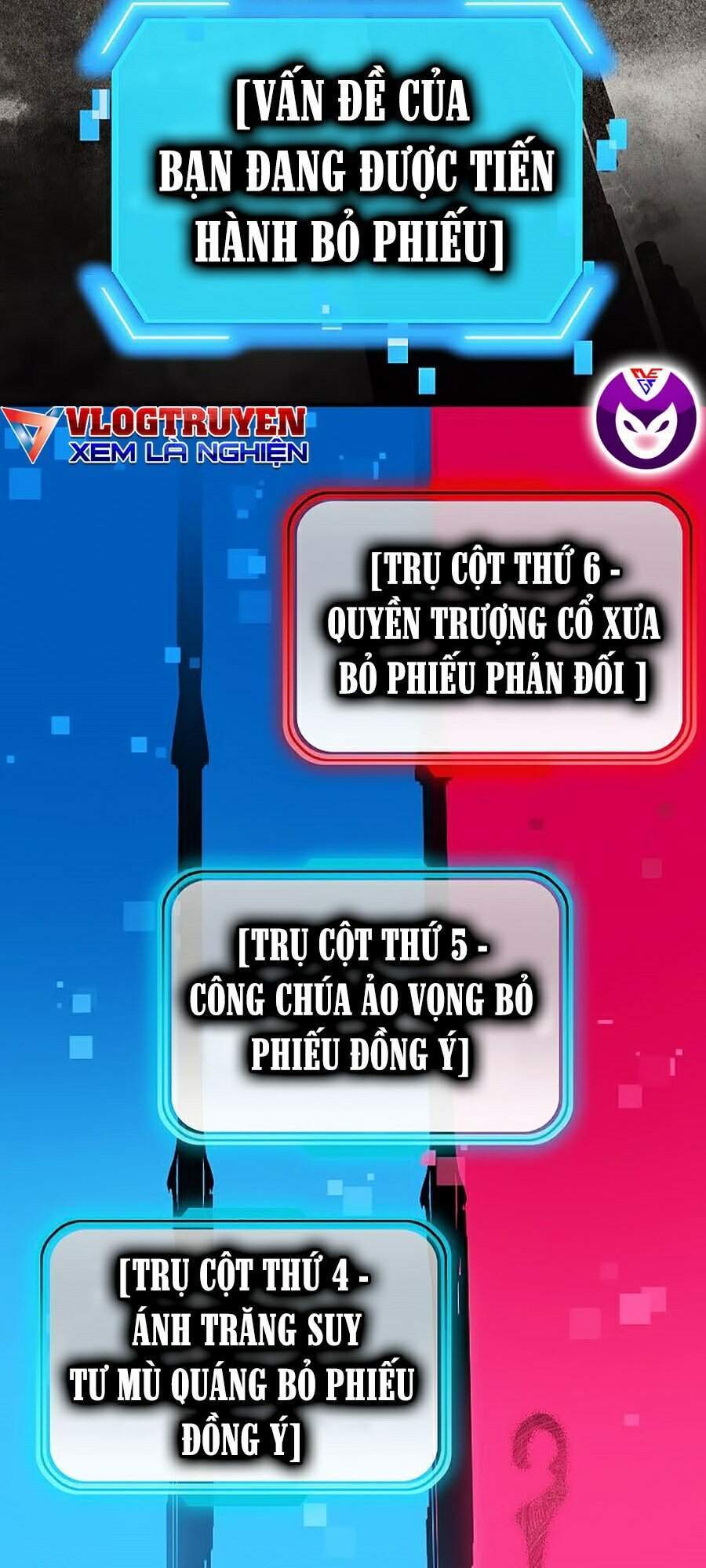 Tôi Là Thợ Săn Có Kĩ Năng Tự Sát Cấp Sss Chap 41 - Next Chap 42