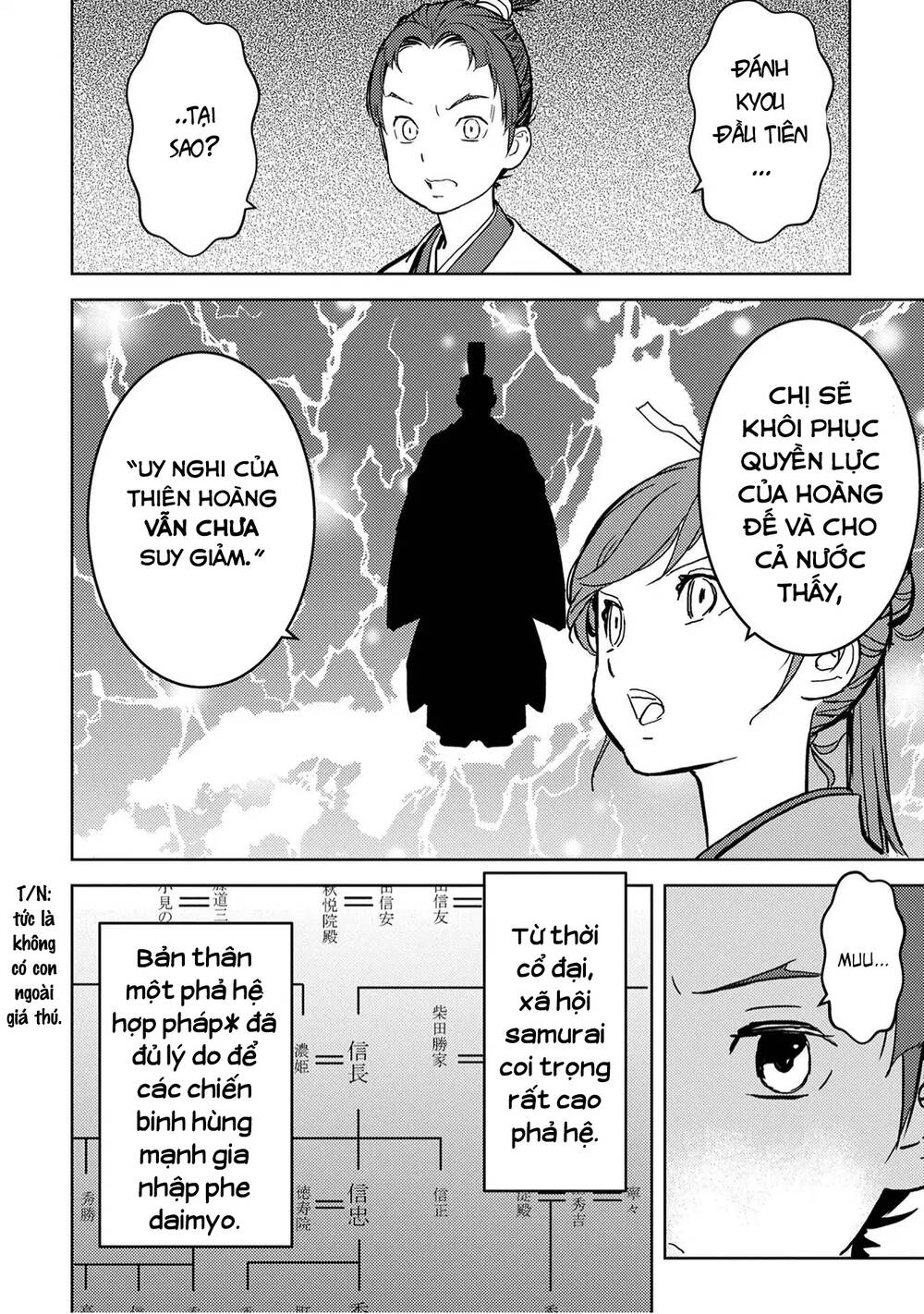 Sengoku Komachi Kurou Tan! Chap 11 - Next Chap 12