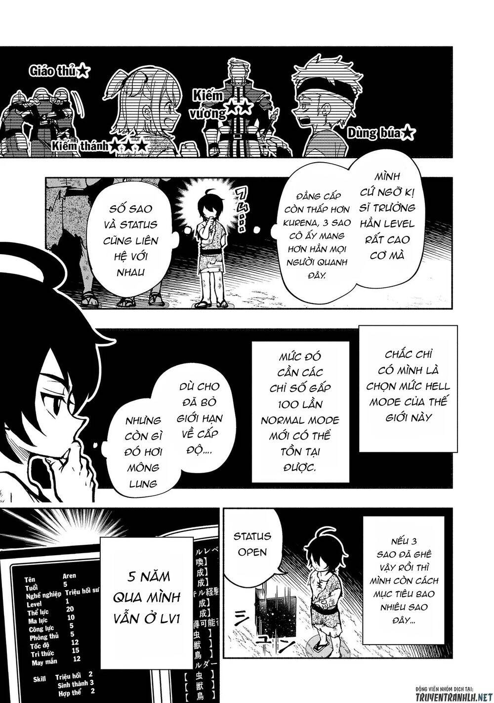 Hell Mode: Yarikomi Suki No Gamer Wa Hai Settei No Isekai De Musou Suru Chap 1 - Next Chap 2