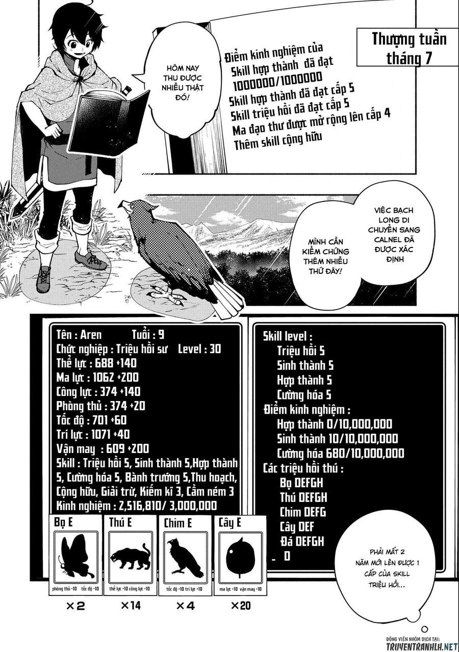 Hell Mode: Yarikomi Suki No Gamer Wa Hai Settei No Isekai De Musou Suru Chap 10 - Next Chap 11