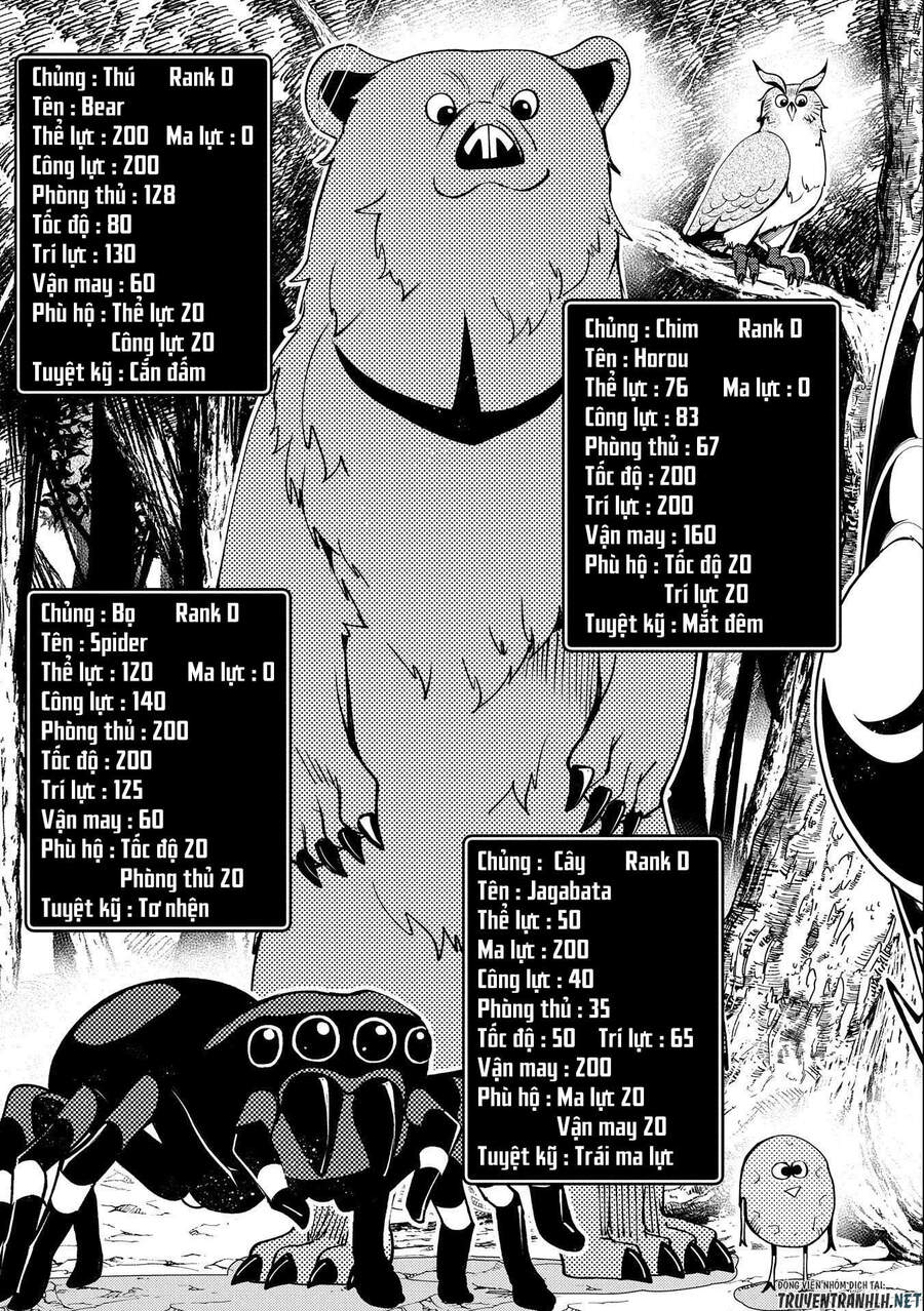 Hell Mode: Yarikomi Suki No Gamer Wa Hai Settei No Isekai De Musou Suru Chap 10 - Next Chap 11