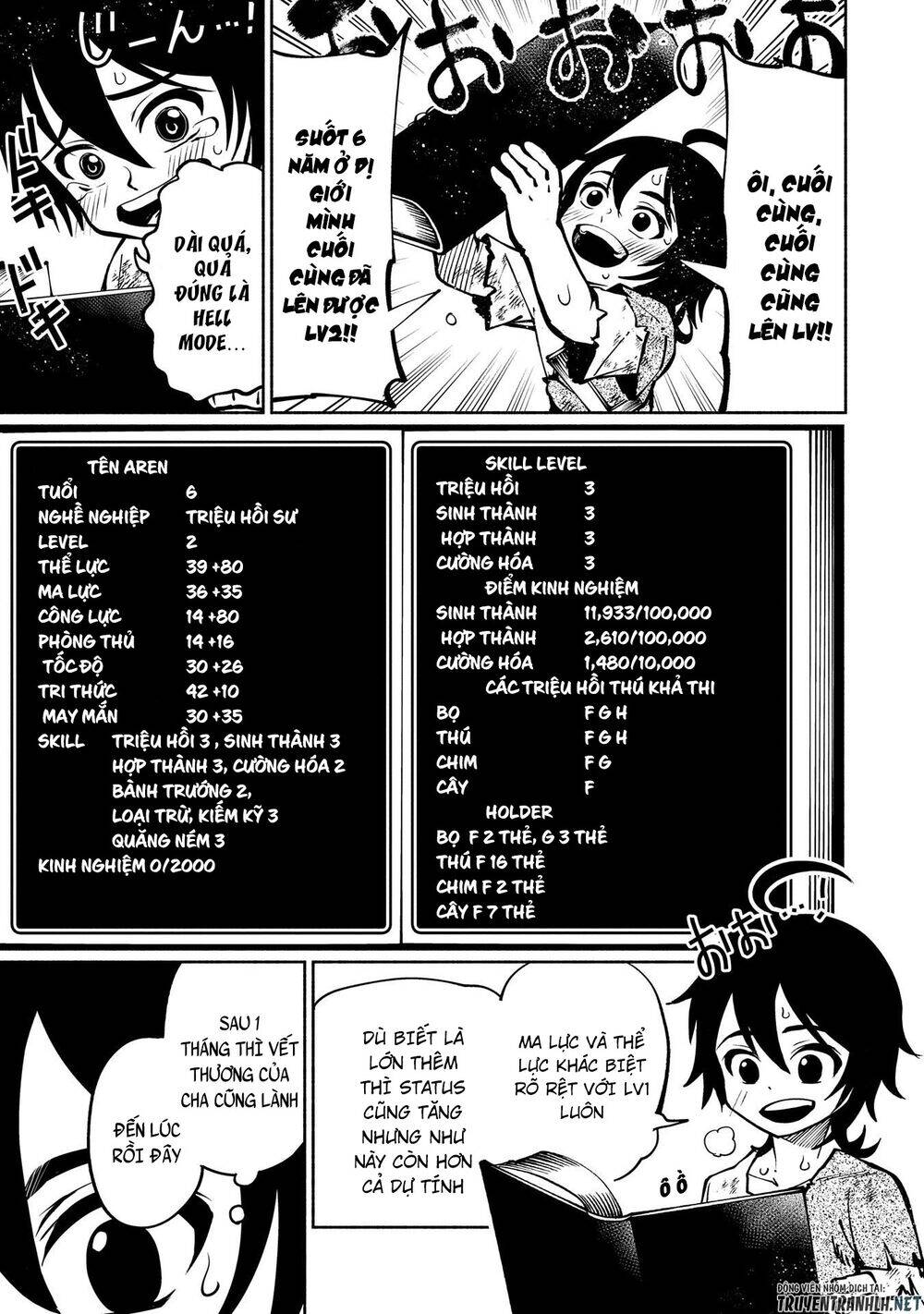 Hell Mode: Yarikomi Suki No Gamer Wa Hai Settei No Isekai De Musou Suru Chap 2 - Next Chap 3