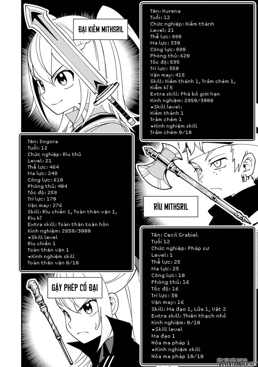 Hell Mode: Yarikomi Suki No Gamer Wa Hai Settei No Isekai De Musou Suru Chap 27 - Next Chap 28