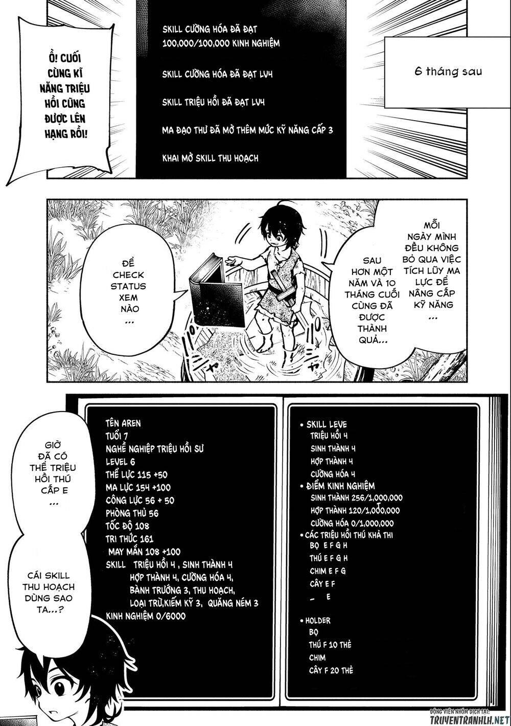 Hell Mode: Yarikomi Suki No Gamer Wa Hai Settei No Isekai De Musou Suru Chap 3 - Next Chap 4