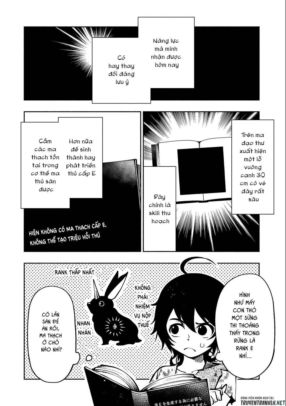 Hell Mode: Yarikomi Suki No Gamer Wa Hai Settei No Isekai De Musou Suru Chap 3 - Next Chap 4