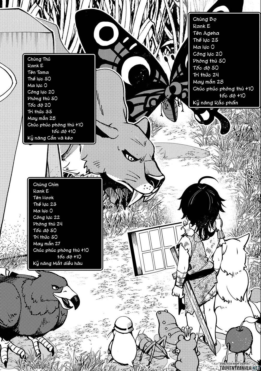 Hell Mode: Yarikomi Suki No Gamer Wa Hai Settei No Isekai De Musou Suru Chap 3 - Next Chap 4