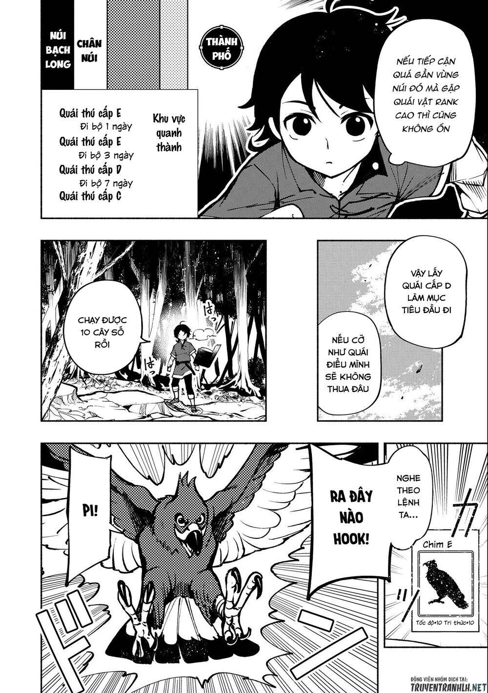 Hell Mode: Yarikomi Suki No Gamer Wa Hai Settei No Isekai De Musou Suru Chap 5 - Next Chap 6