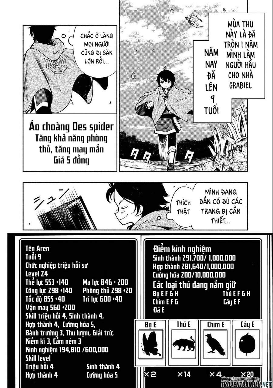 Hell Mode: Yarikomi Suki No Gamer Wa Hai Settei No Isekai De Musou Suru Chap 8 - Next Chap 9