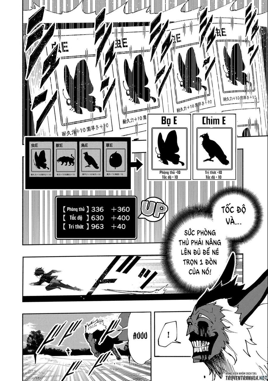 Hell Mode: Yarikomi Suki No Gamer Wa Hai Settei No Isekai De Musou Suru Chap 9 - Next Chap 10