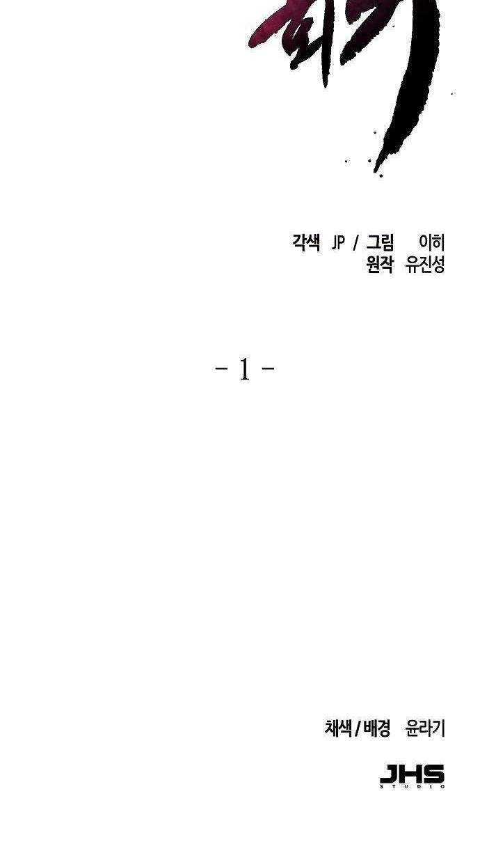 Sự Trở Lại Của Ác Ma Điên Loạn Chap 1 - Next Chap 2