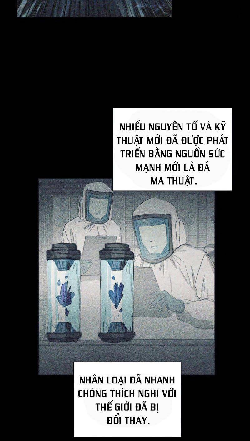 Những Ranker Cấp S Mà Tôi Nuôi Dưỡng Chap 21 - Next Chap 22