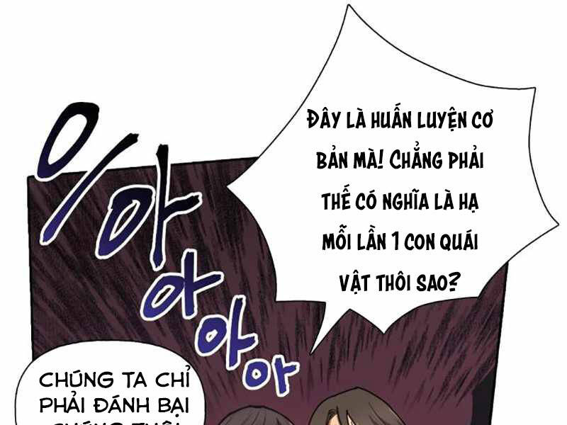 Những Ranker Cấp S Mà Tôi Nuôi Dưỡng Chap 20 - Next Chap 21