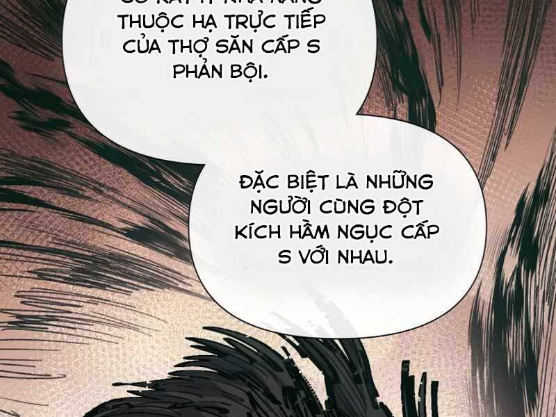Những Ranker Cấp S Mà Tôi Nuôi Dưỡng Chap 37 - Next Chap 38