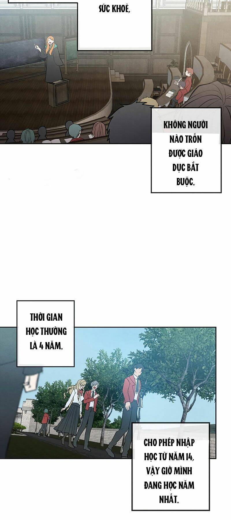 Con Trai Út Huyền Thoại Nhà Hầu Tước Chap 6 - Next Chap 7