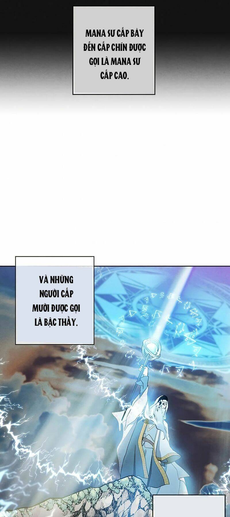 Con Trai Út Huyền Thoại Nhà Hầu Tước Chap 7 - Next Chap 8