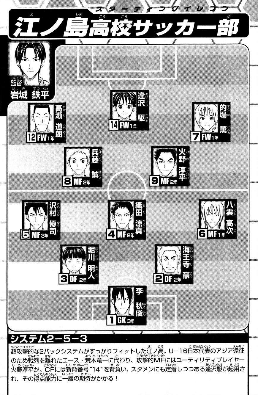 Area No Kishi Chap 139 - Next Chap 140